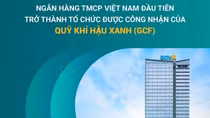 BIDV - Ngân hàng TMCP tại Việt Nam đầu tiên trở thành Tổ chức được công nhận của Quỹ Khí hậu Xanh (GCF)
