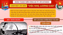 Những ngày ở “địa ngục trần gian” trên đất Campuchia