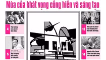 Đón đọc Văn nghệ Công an số 696