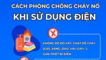 Sử dụng điện an toàn để phòng, chống cháy nổ