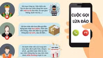 Đà Nẵng: Mạo danh Công an “hù dọa” chiếm đoạt tài sản hơn 2 tỷ đồng