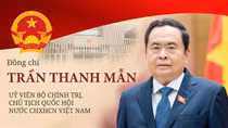 Tiểu sử tân Chủ tịch Quốc hội Trần Thanh Mẫn