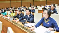 100% đại biểu Quốc hội thống nhất tăng lương từ 1,8 triệu đồng/tháng lên 2,34 triệu đồng/tháng từ 1/7/2024