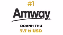 Tập đoàn Amway 12 năm liên tiếp dẫn đầu ngành bán hàng trực tiếp thế giới