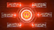Sẽ ban hành Nghị định về cơ sở dữ liệu dùng chung