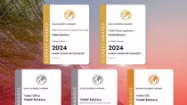 Viettel Solutions khẳng định năng lực cung cấp dịch vụ chuyển đổi số toàn diện tại IT World Awards 2024