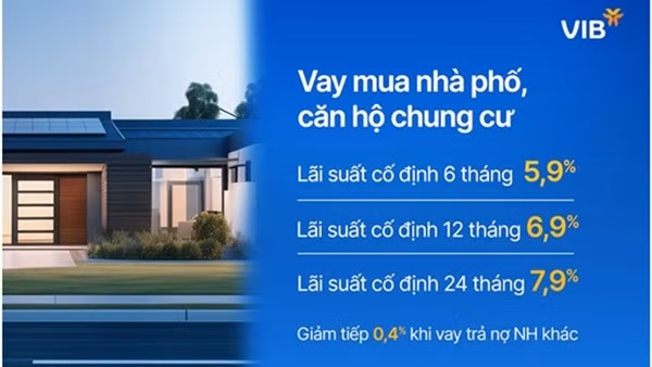 VIB đưa ra giải pháp vay mua nhà phố, mua căn hộ linh hoạt bậc nhất thị trường