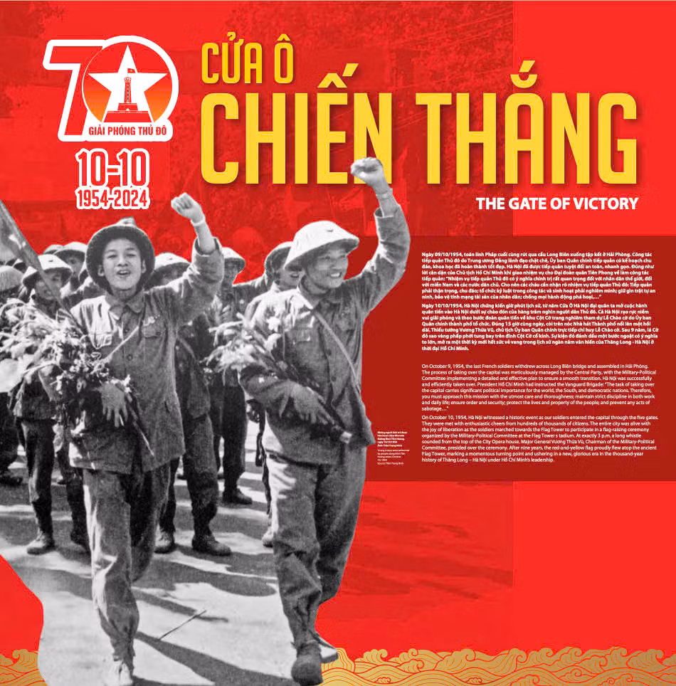 Trưng bày tài liệu lưu trữ “Hà Nội và những Cửa ô” -0