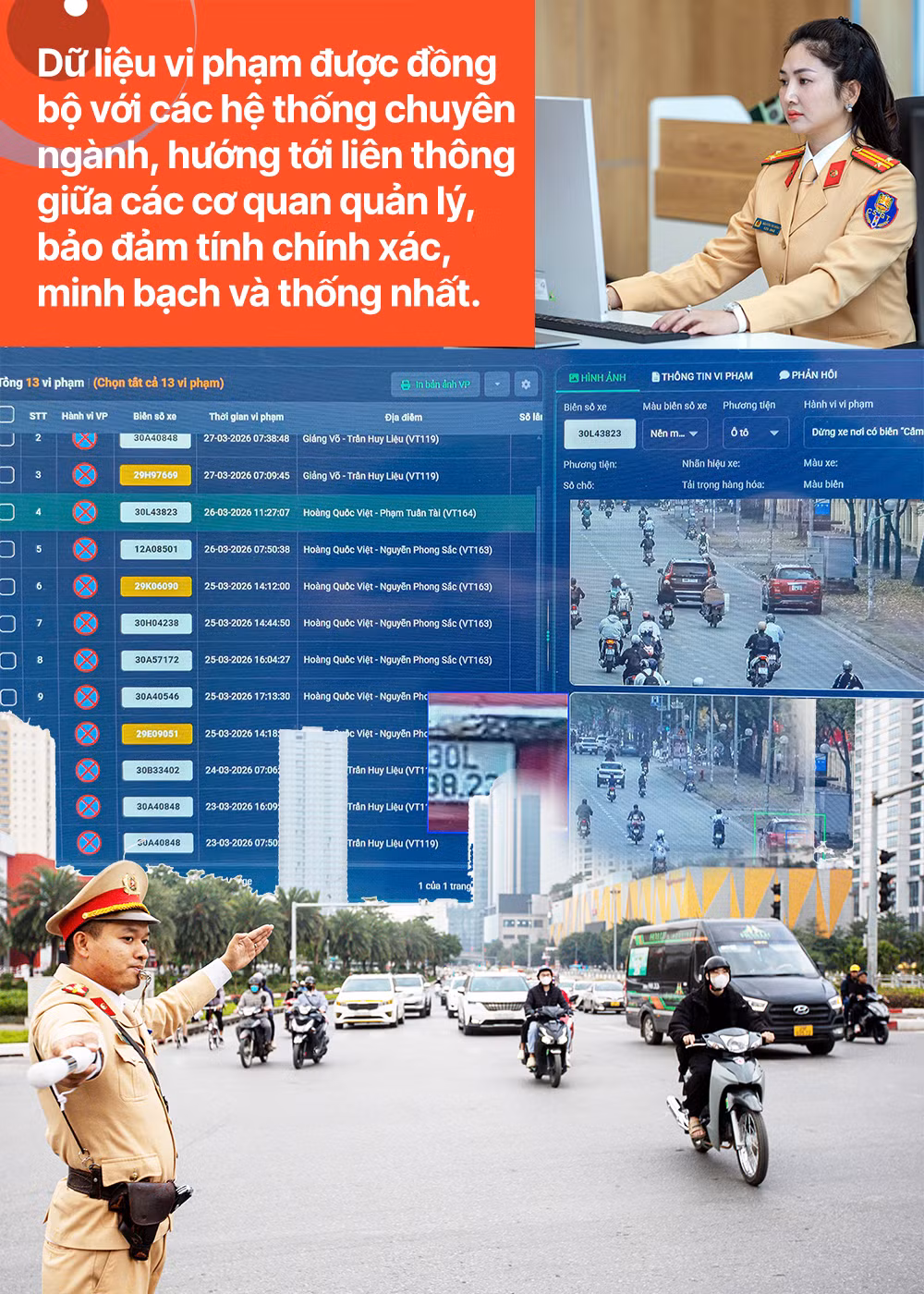 Camera AI và bước chuyển mình của giao thông Hà Nội -0