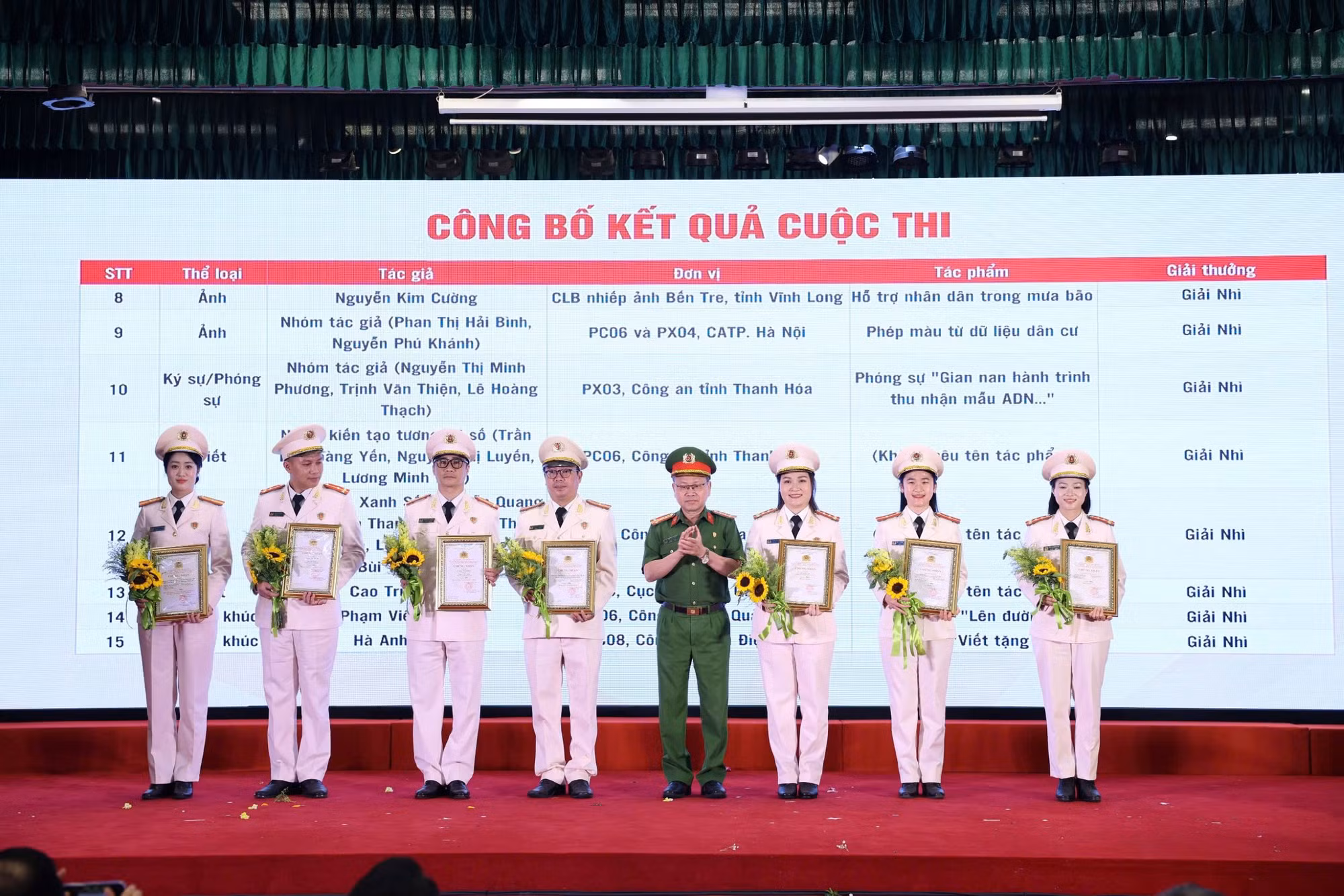 81 tác phẩm đạt giải cuộc thi tìm hiểu 80 năm truyền thống lực lượng Cảnh sát Quản lý hành chính về trật tự xã hội -0