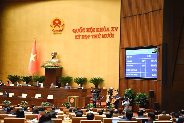10 sự kiện, hoạt động tiêu biểu của Quốc hội trong năm 2025 -0
