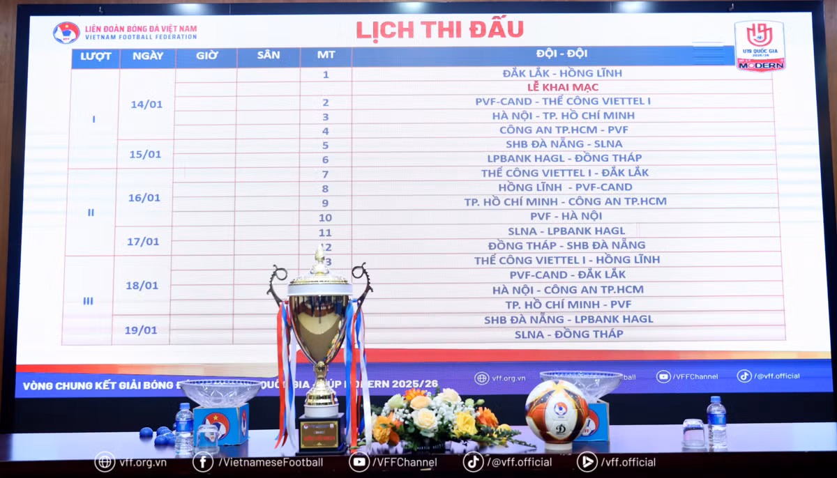 Trung tâm Đào tạo bóng đá PVF đăng cai VCK Giải U19 quốc gia – Cúp Modern 2025/2026 -0