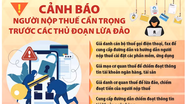 Giả mạo các ứng dụng của ngành Thuế để lừa đảo