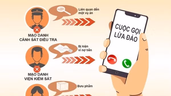 Lừa đảo qua điện thoại: Thủ đoạn cũ, nhiều người vẫn mất hàng tỷ đồng