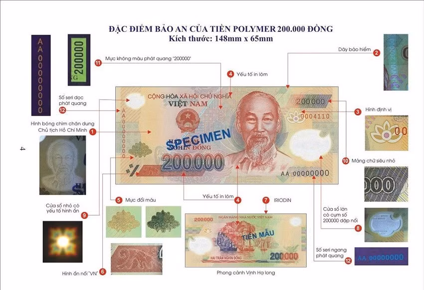 Khuyến cáo người dân cảnh giác với tiền giả -0