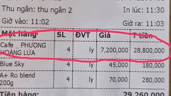 Chủ quán “nổ” mỗi ly cà phê giá 7,2 triệu, bị phạt gần 19 triệu đồng ảnh 3