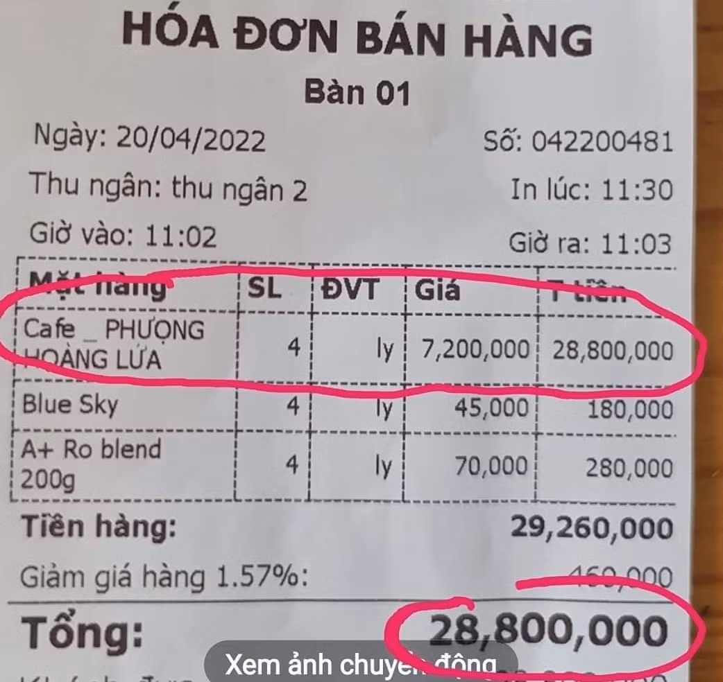 Sốc với loại cà phê có giá 7,2 triệu đồng/ly -0