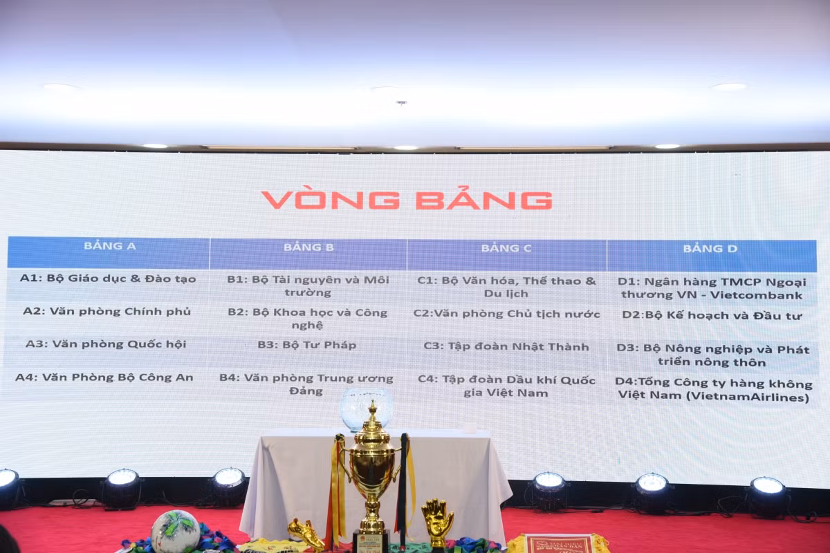 16 đội bóng tranh cúp Báo Đại biểu nhân dân 2022 -0