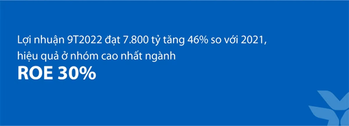 Lợi nhuận 9 tháng của VIB đạt 7.800 tỷ, tăng 46%, xếp hạng cao nhất bởi Ngân hàng Nhà nước -0