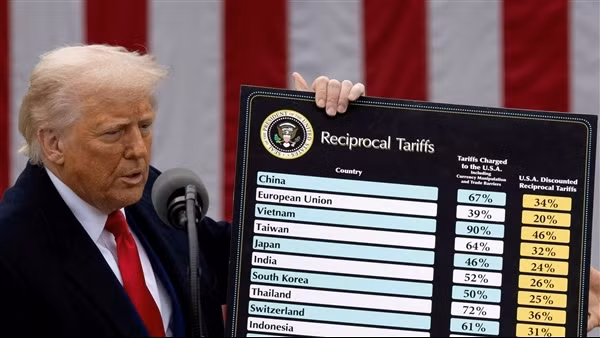 Tổng thống Trump gửi thư đến một loạt các nước, thông báo thuế quan mới