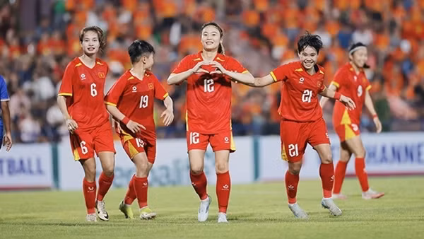 Đội tuyển nữ Việt Nam và mục tiêu World Cup