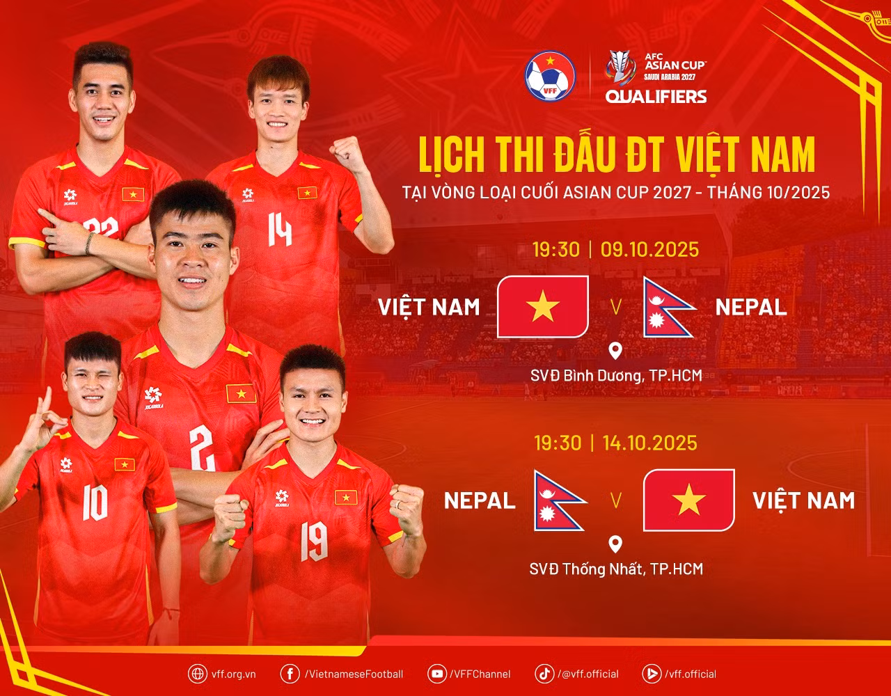 ĐTQG Việt Nam bất ngờ có thuận lợi tại &nbsp;Vòng loại cuối Asian Cup 2027 -0