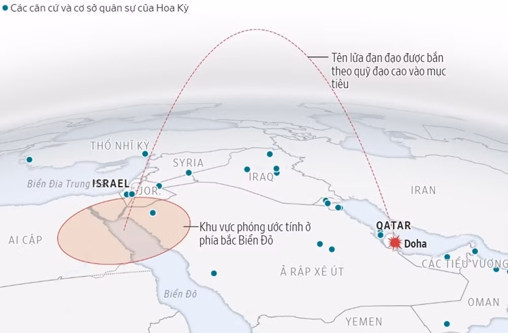 Vụ không kích Doha hé lộ loại tên lửa đạn đạo tối tân của Israel -0