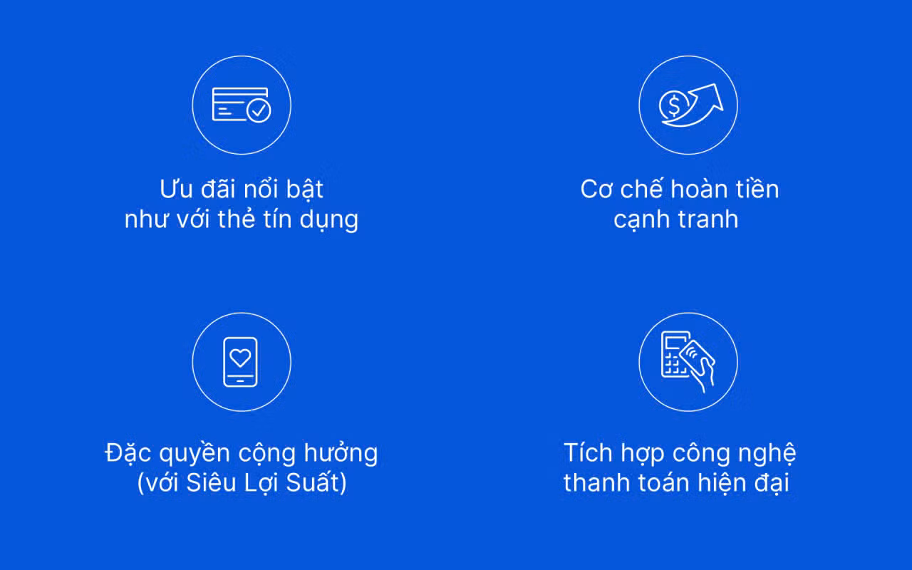 VIB ra mắt bộ thẻ thanh toán quốc tế hoàn tiền cao top đầu thị trường -0