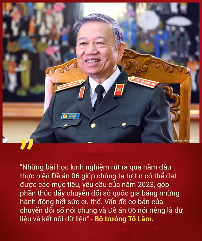 Xây dựng trung tâm dữ liệu quốc gia, lấy người dân là chủ thể phục vụ -0