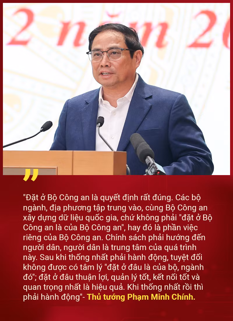 Xây dựng trung tâm dữ liệu quốc gia, lấy người dân là chủ thể phục vụ -0