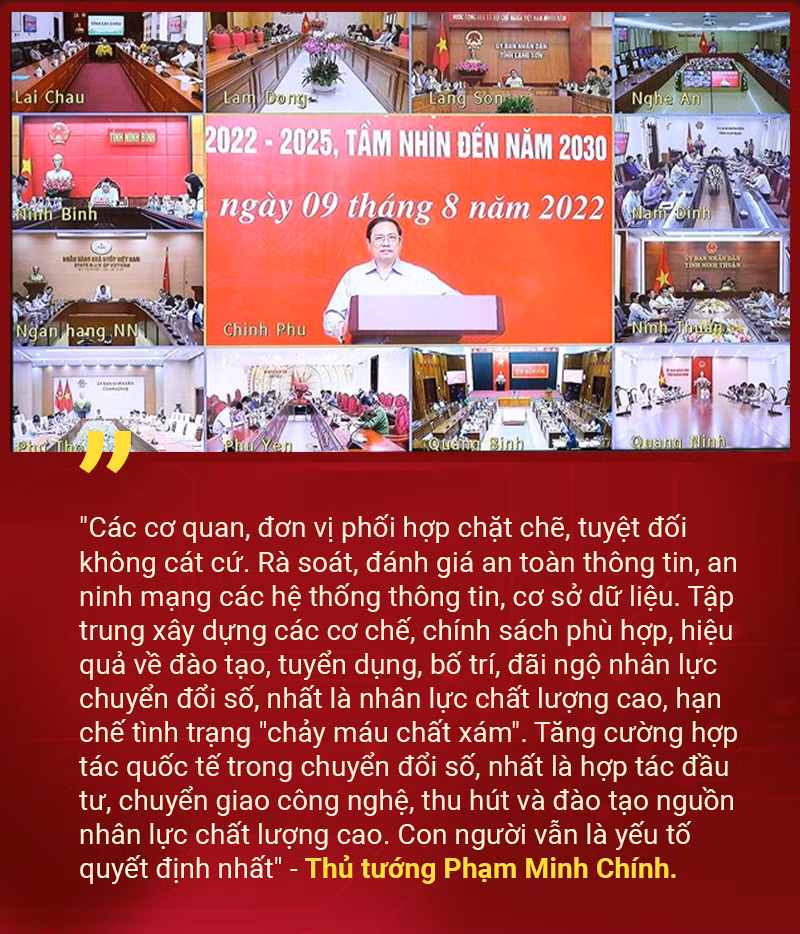 Xây dựng trung tâm dữ liệu quốc gia, lấy người dân là chủ thể phục vụ -0