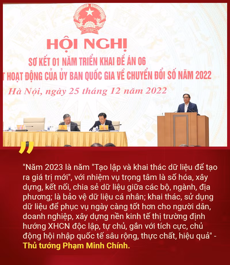 Xây dựng trung tâm dữ liệu quốc gia, lấy người dân là chủ thể phục vụ -0