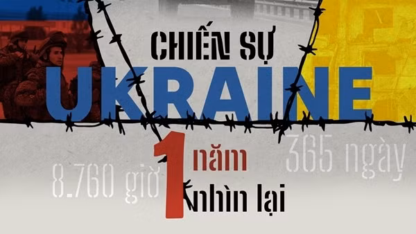 Thế giới vận động ra sao trong một năm chiến sự Nga-Ukraine?