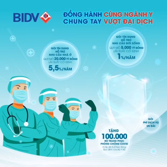 BIDV triển khai chương trình tín dụng dịch vụ đặc biệt 