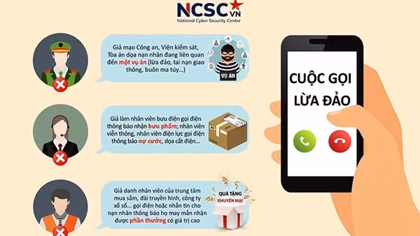 Nghe điện thoại của đối tượng giả danh Công an, tài khoản “bốc hơi” gần 1,4 tỷ đồng