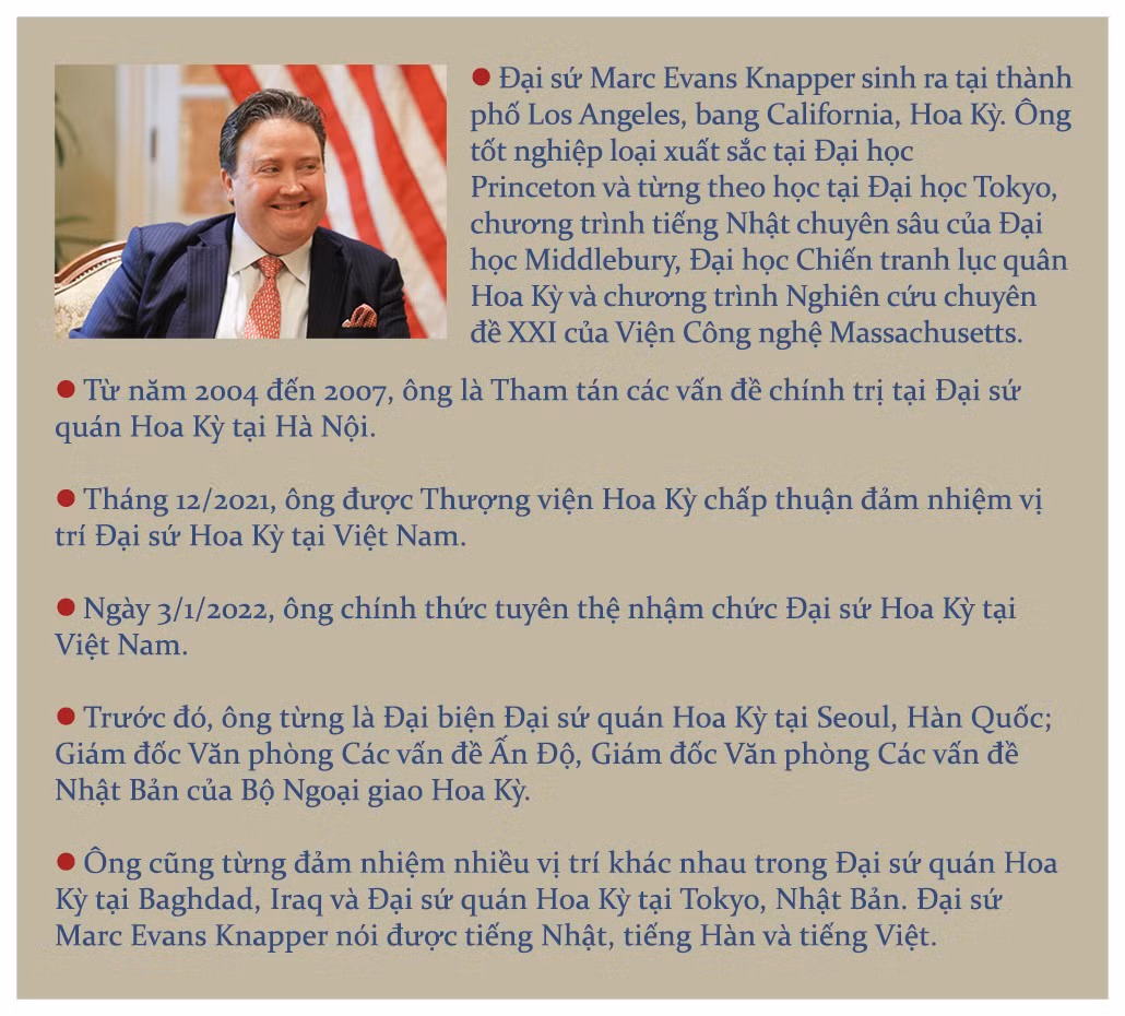Đại sứ Hoa Kỳ tại Việt Nam Marc Evans Knapper: Việt Nam đã trở thành một phần đặc biệt trong trái tim tôi -0