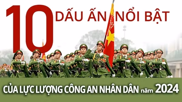 10 dấu ấn nổi bật của lực lượng Công an nhân dân năm 2024