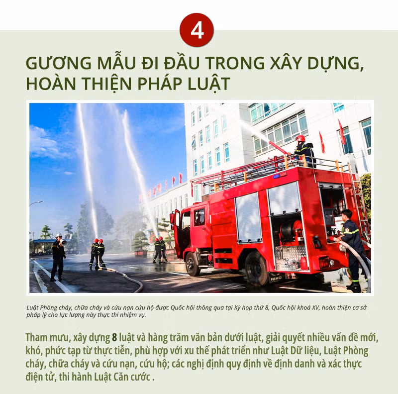 10 dấu ấn nổi bật của lực lượng Công an nhân dân năm 2024 -0