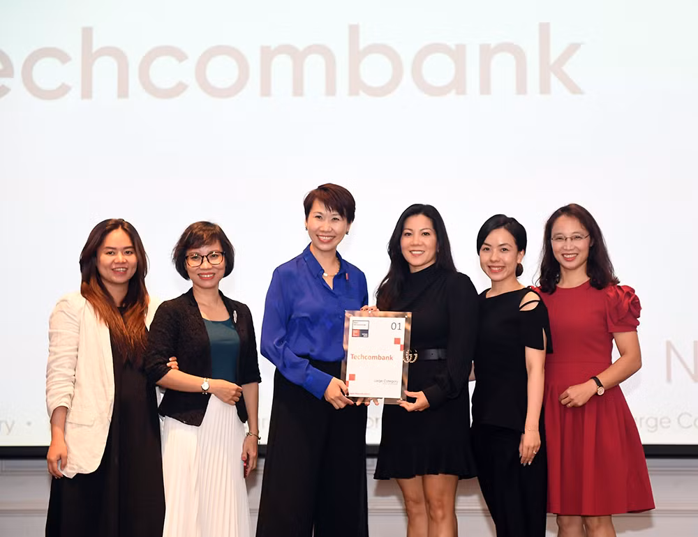 Techcombank vinh danh ở vị trí Top1 Bảng xếp hạng “Nơi làm việc xuất sắc nhất Việt Nam 2023” -0