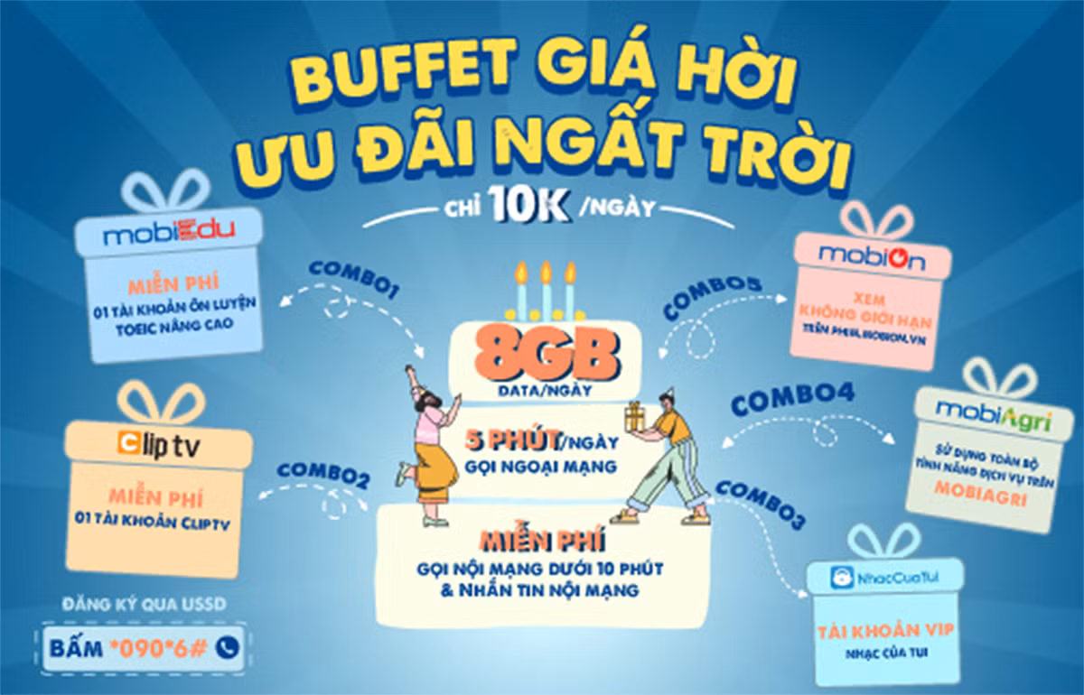 Tăng trải nghiệm với giải pháp tích hợp viễn thông - giải trí - giáo dục -0