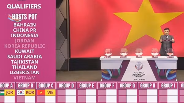Tuyển Việt Nam thi đấu vòng loại U23 châu Á 2024 trên sân nhà