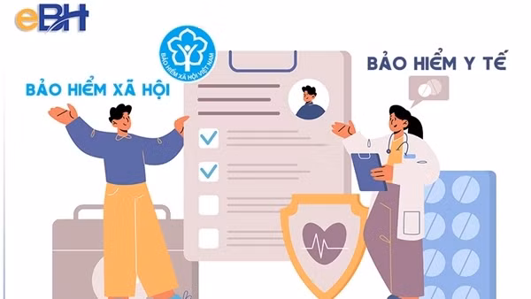 Nhiều bất cập trong quản lý, sử dụng Quỹ bảo hiểm xã hội và Quỹ bảo hiểm y tế