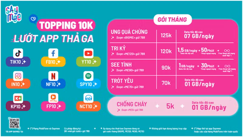 Nhà mạng Saymee đồng hành cùng người trẻ bước ra khỏi vùng an toàn đúng cách -0