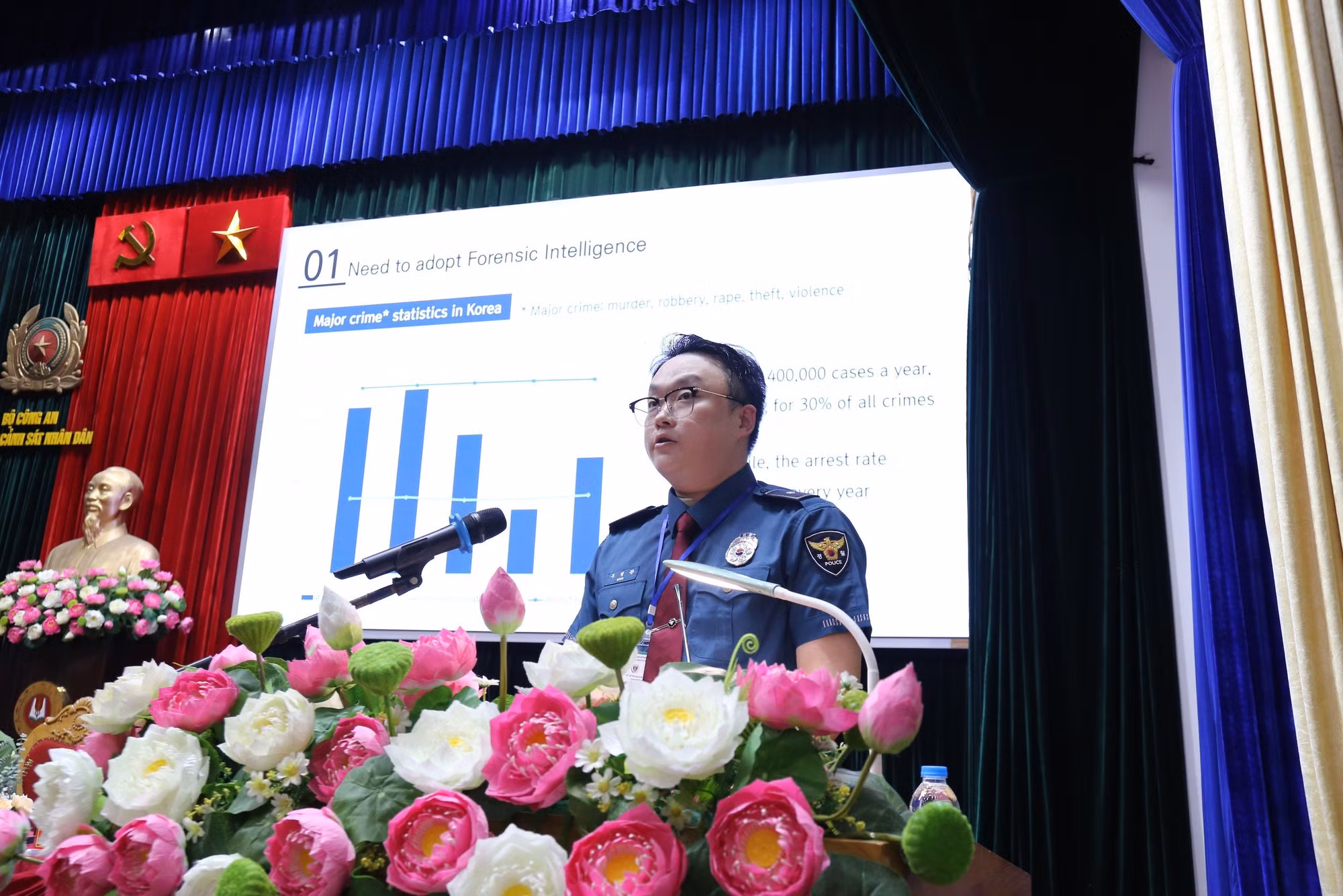 Nhiều thách thức đối với đào tạo Cảnh sát trong kỷ nguyên số -0