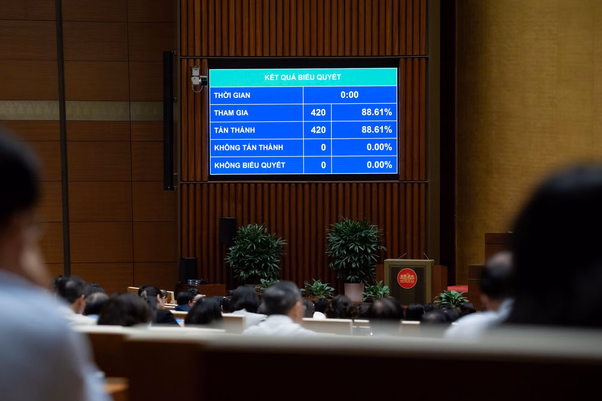 Dành 57.470 tỷ đồng để chi cho cải cách tiền lương năm 2026 -0