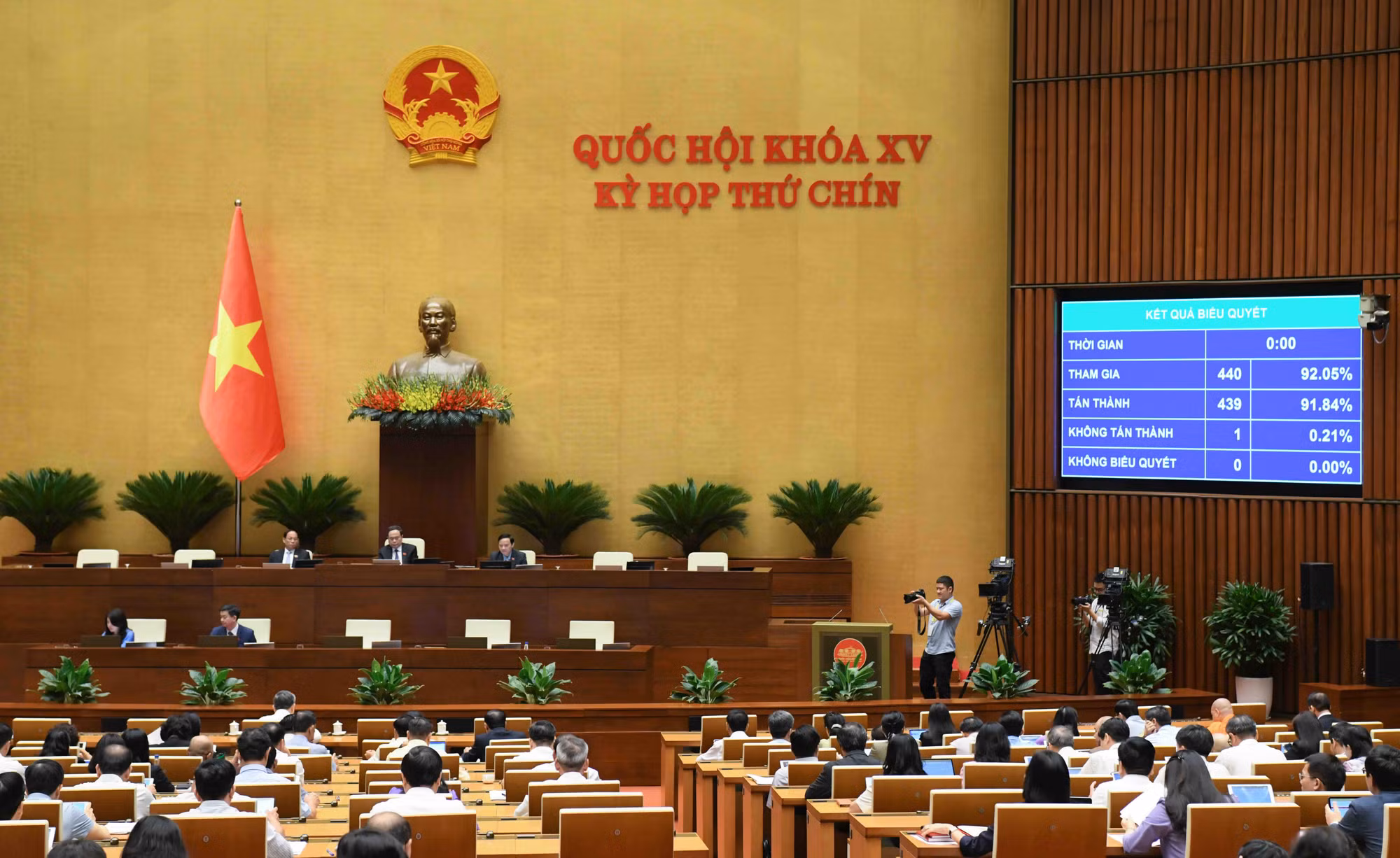 quốc hội thông qua thay đổi chtrinh kỳ họp.2.jpeg -0