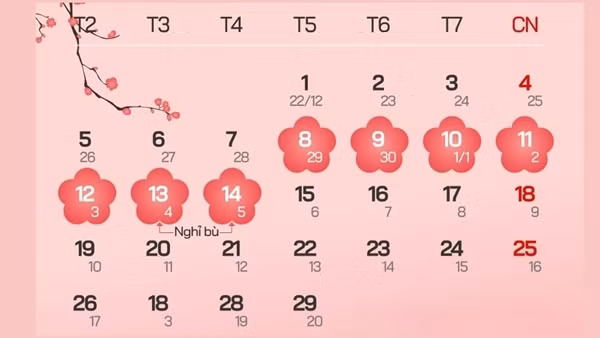 Doanh nghiệp có thể chọn hai phương án nghỉ Tết Âm lịch 2024 cho người lao động