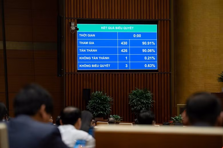 Giữ nguyên quyền nhận quà của người bị tạm giữ, tạm giam -0