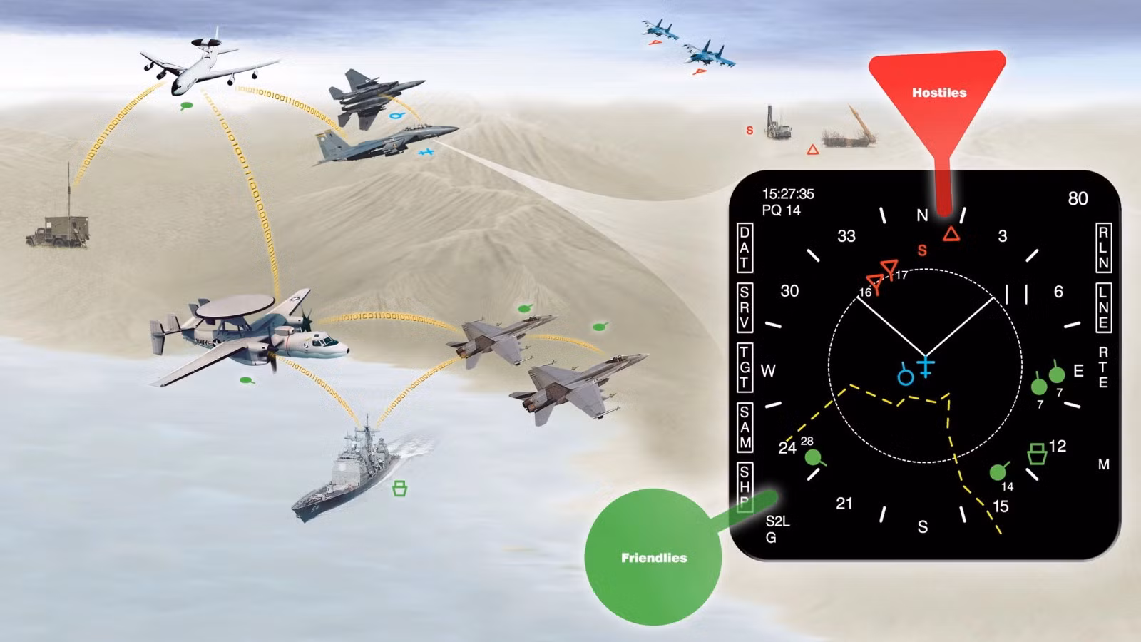 Thấy gì từ việc Mỹ nâng cấp tiêm kích F-16 cho Pakistan? -0