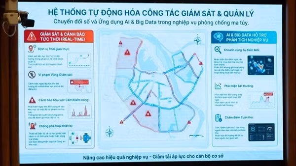 Phòng, chống ma túy theo hướng nhân văn, bền vững